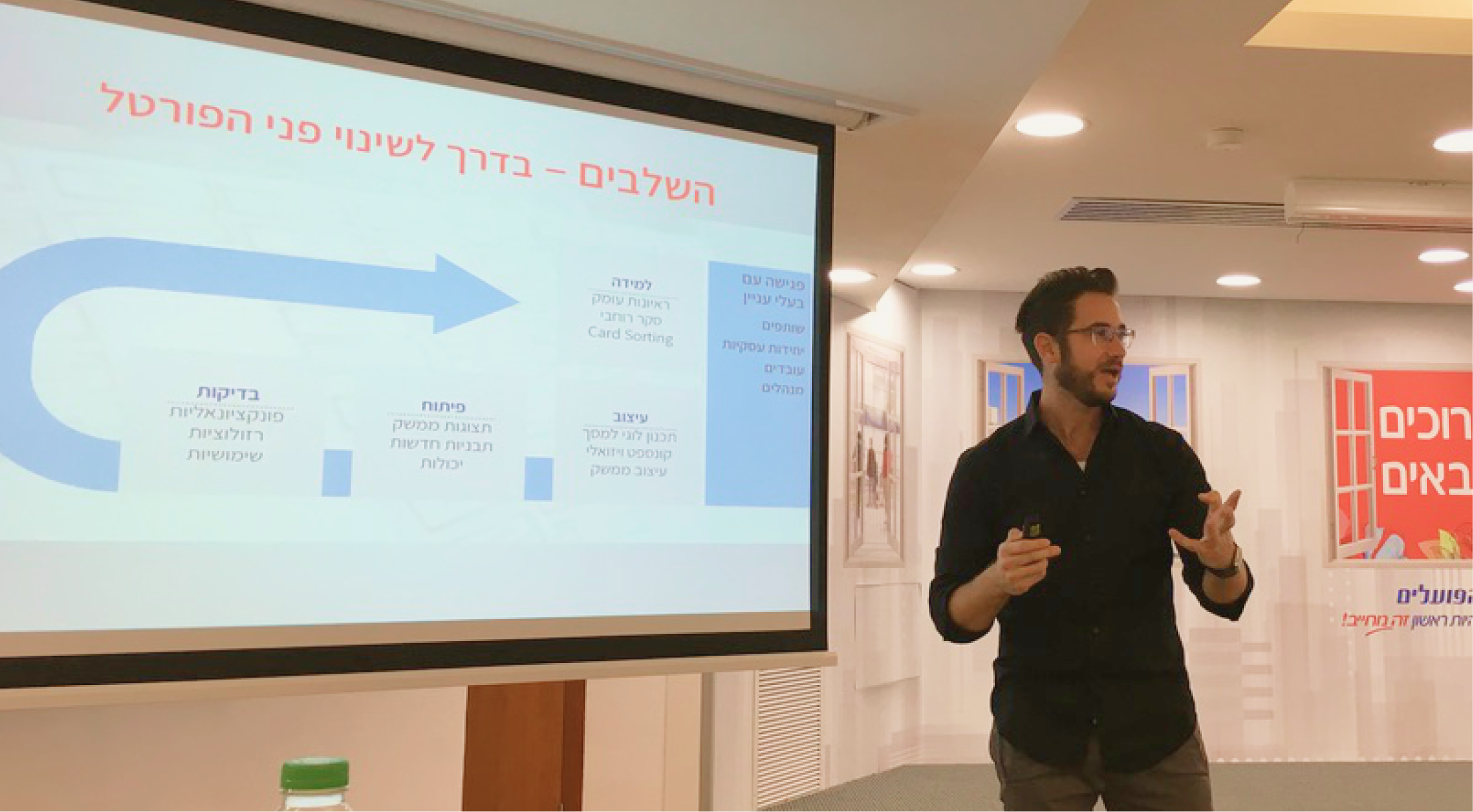 Workflow presentation: process stages on the portal roadmap
